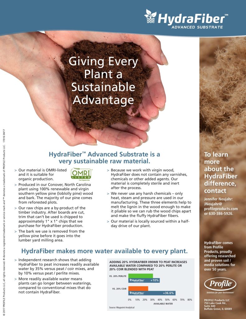 Giving Every Plant a Advantage.