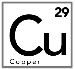 Periodic table tile showing Copper (Cu), atomic number 29.