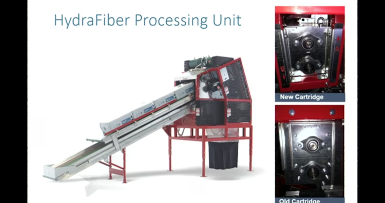 HydraFiber Processing unit.
