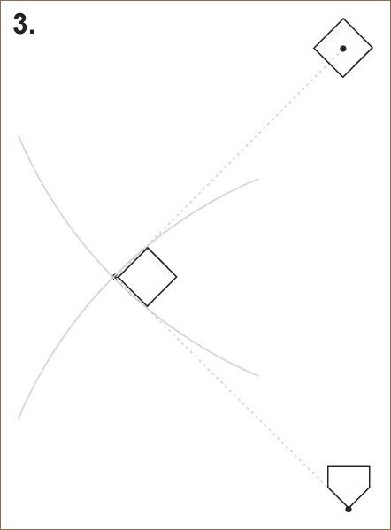 Homeplate diagram.