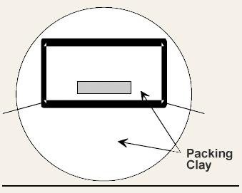 Pitching mound diagram.