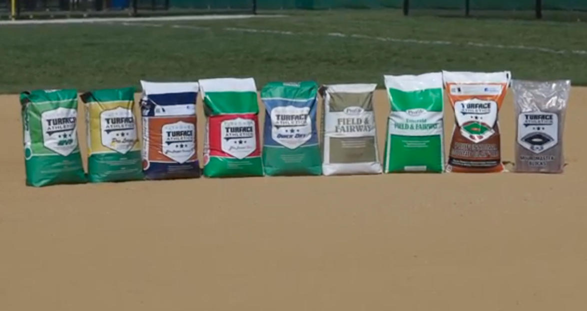 Overview of products.