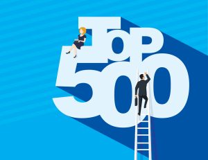 Illustration of a woman sitting on large Top 500 text and a man climbing a ladder towards it, holding a briefcase, with a blue-striped background.