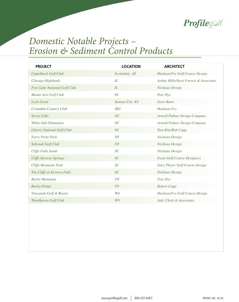 A chart lists golf course erosion and sediment control projects with columns for project, location, and architect. The chart features various clubs across the US and different architectural firms. Profile Golf logo at the top right.