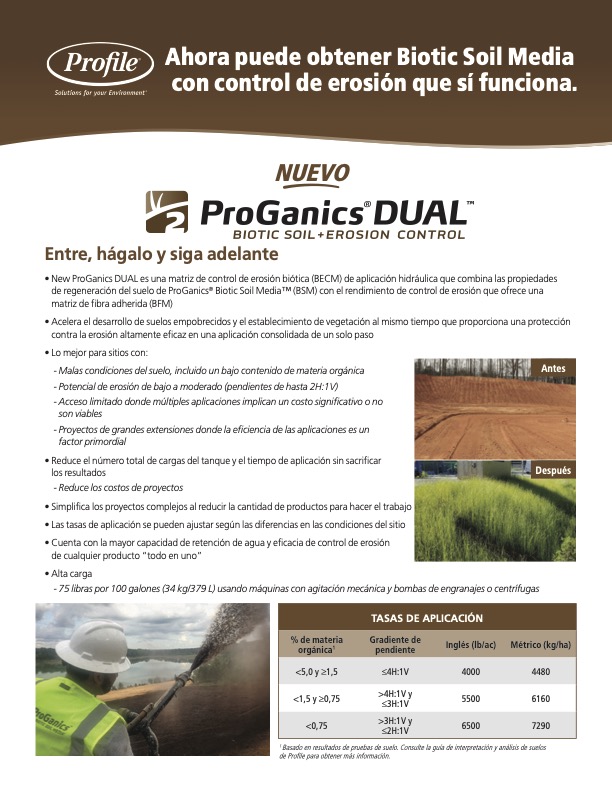 Promotional flyer for ProGanics DUAL erosion control product, with text in Spanish, a product logo, application chart, and before-and-after photos showing improved soil conditions.