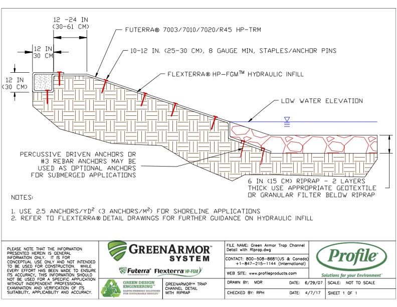 Cross-section diagram of a streambank stabilization system, showing layers of soil, anchors, turf reinforcement mat, hydraulic infill, geotextile, and riprap, with labeled dimensions and installation notes.