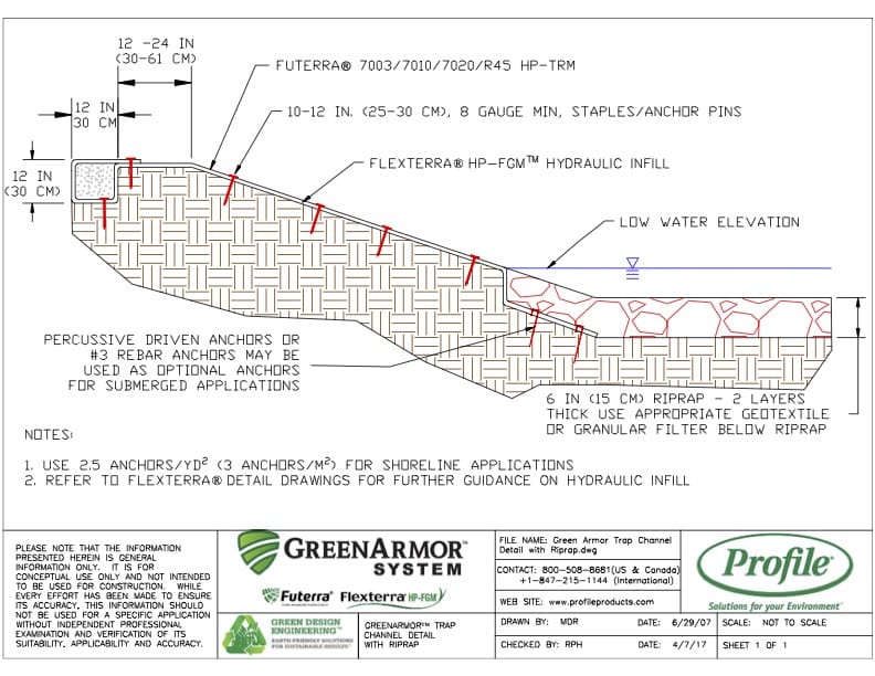 A diagram shows a slope with layers of riprap, hydraulic infill, and turf reinforcement mat, detailing anchor placement and dimensions for erosion control using the GreenArmor System.