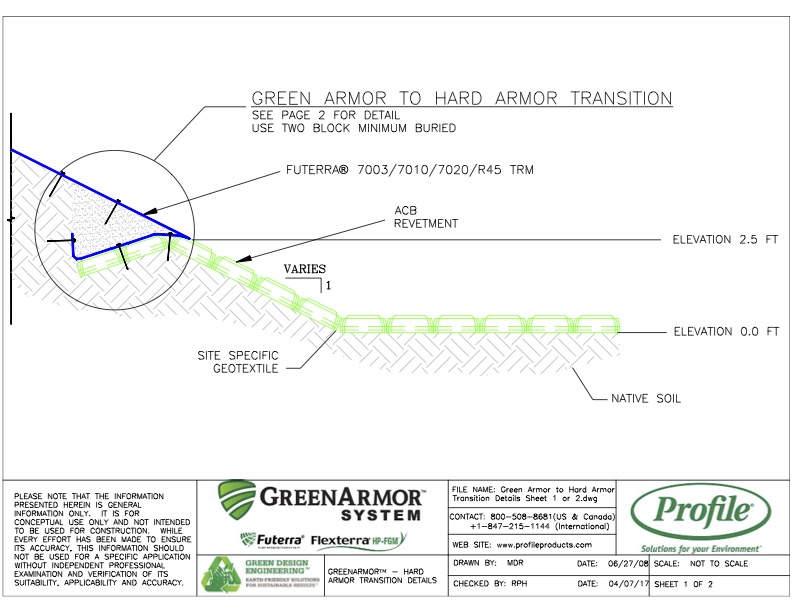 Engineering diagram showing the transition from green armor to hard armor, with geotextile layers, elevation markers, buried blocks, and site-specific notes; includes company logos and contact details.