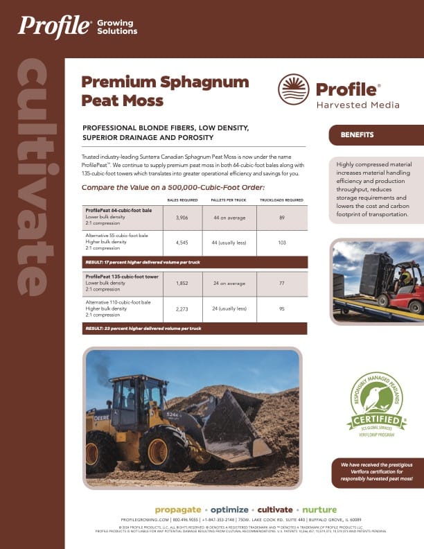 A promotional flyer for Profile Premium Sphagnum Peat Moss showing product benefits, test results in a table, certification logos, a forklift moving peat moss bales, and a person holding peat moss in their hands.