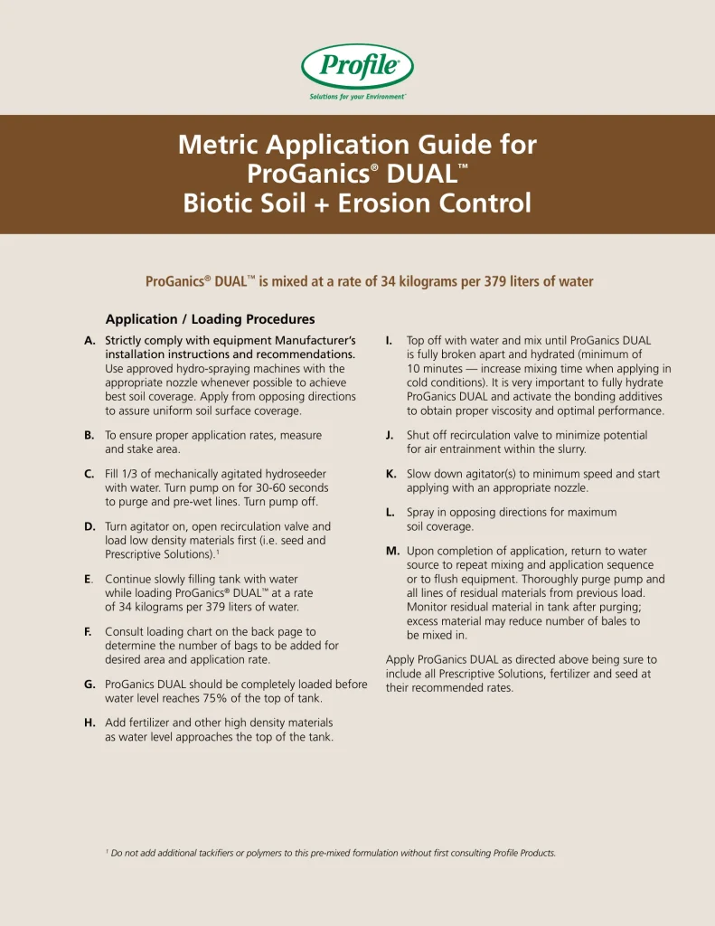 Metric application guide for ProGanics DUAL Biotic Soil & Erosion Control, includes mixing instructions, step-by-step loading procedures, hydroseeding tips, and important application reminders in a text-heavy instructional flyer format.