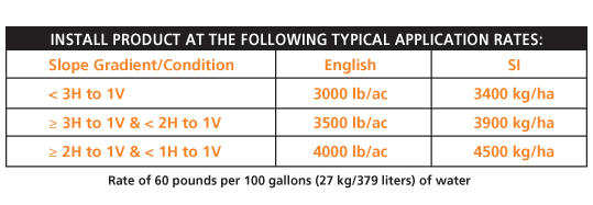 Table showing application rates by slope: less than 3H:1V—3000 lb/ac/3400 kg/ha, 3H:1V to 2H:1V—3500 lb/ac/3900 kg/ha, 2H:1V to 1H:1V—4000 lb/ac/4500 kg/ha. Water: 60 lb/100 gal.