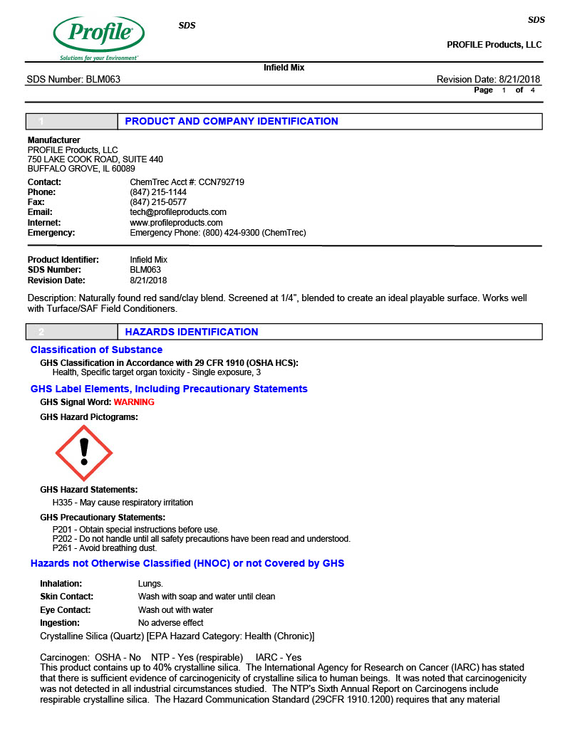 Safety Data Sheet (SDS) for “Infield Mix” by Profile Products, LLC, showing product and company identification, SDS number BLM063, revision date 8/21/2018, and supplier contact details.