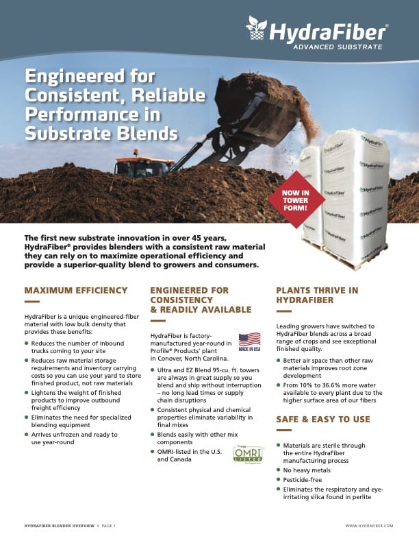 A large loader dumps a pile of substrate, with a wrapped pallet of Hydrafiber bales in the foreground. The text highlights Hydrafibers efficiency, consistency, and benefits for greenhouse and nursery growers.