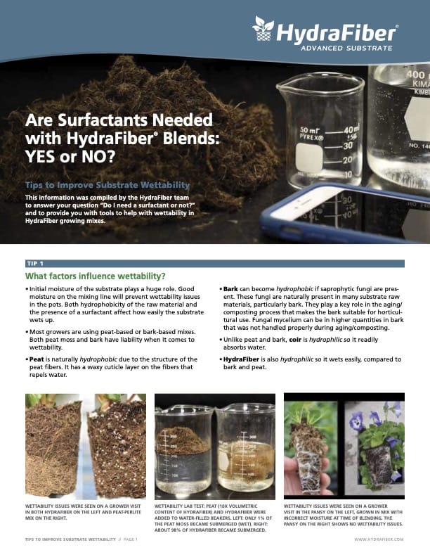 A flyer for HydraFiber discusses surfactants and wetting in substrates. Includes images of beakers with liquid, dry and wet substrate samples, and closeup shots of bark and peat. Text explains hydrophilic and hydrophobic properties.
