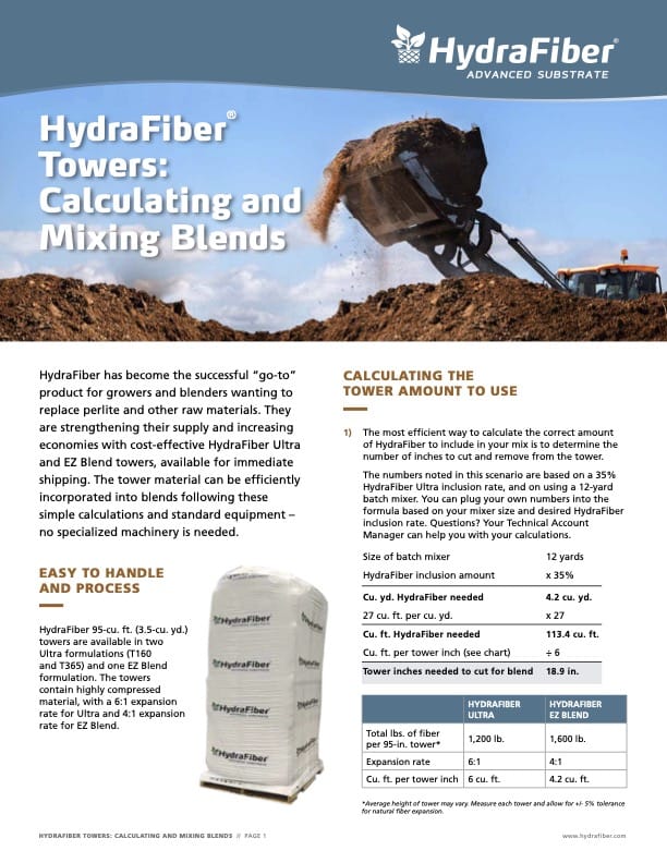 A front loader dumps soil at a worksite. A large white Hydrafiber product bag is in the foreground. Text explains mixing blend calculations and amounts for HydraFiber Ultra and EZ Blend products.