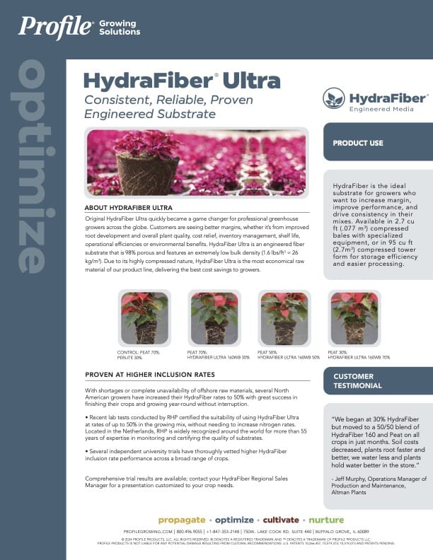HydraFiber Ultra info sheet featuring images of potted plants, product details, benefits, and a customer testimonial. The design uses blue and gray tones, with text about improved greenhouse growing.
