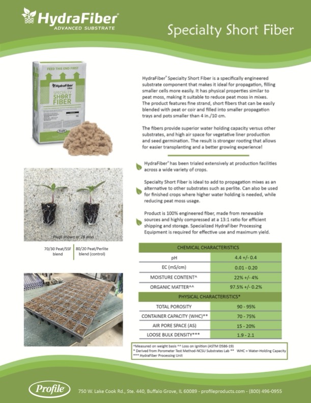 An informational flyer for HydraFiber Specialty Short Fiber, showing a product image, its benefits, chemical characteristics, and example photos of fiber blend and plant seedlings in trays. Contact info is listed at the bottom.