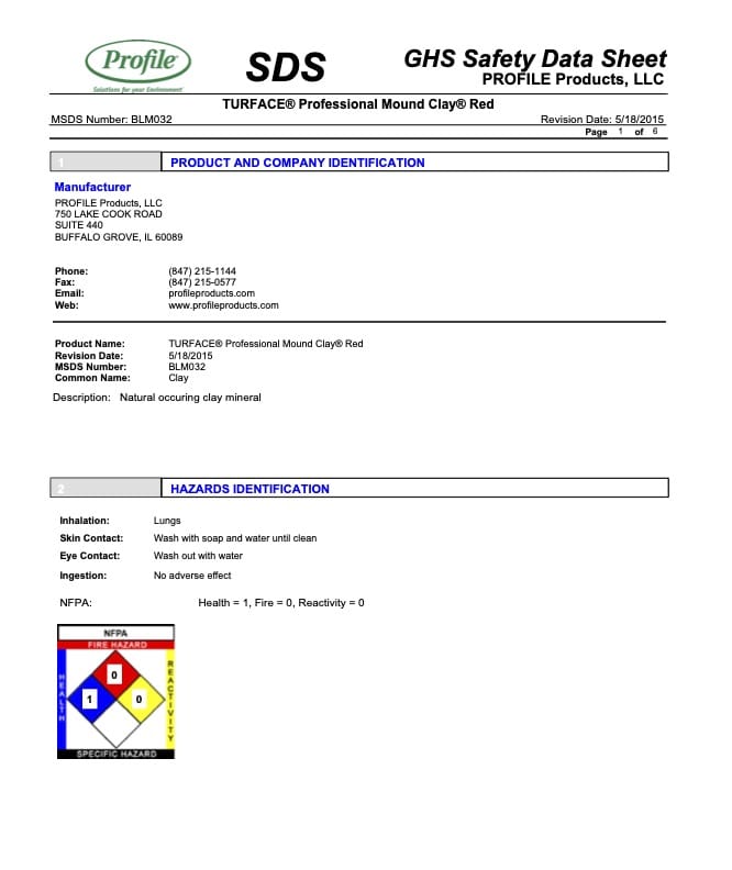 SDS for Turface Professional Mound Clay, red. Includes manufacturer info, product name, revision date, hazard identification, and safety icons. No adverse effects noted. Page has a company logo and contact numbers.