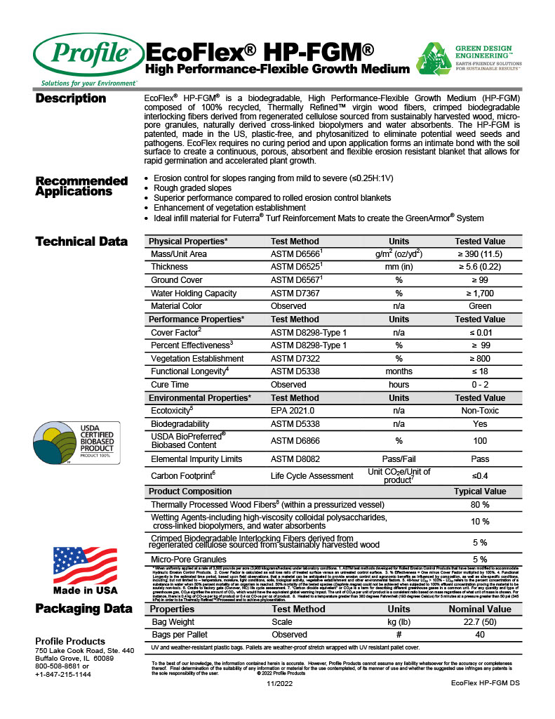 The first page of the EcoFlex HP-FGM Datasheet PDF.